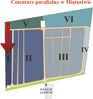 Brak mapy sektorowej