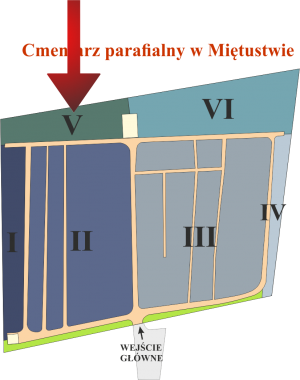 Brak mapy sektorowej