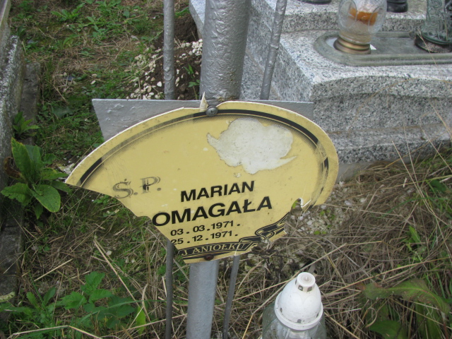 Marian Domagała 1971 Miętustwo - Grobonet - Wyszukiwarka osób pochowanych
